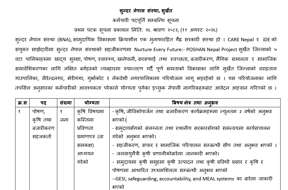 1786594513__Sundar-Nepal-job (1).png